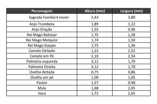 Presépio Completo - Image 3